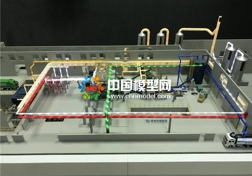有機(jī)廢棄物處理及環(huán)境工程解決方案沙盤模型