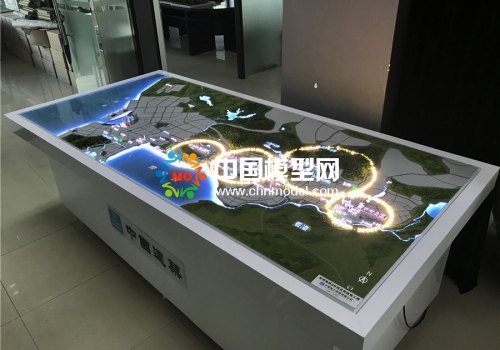 房地產(chǎn)區(qū)位壁掛沙盤(pán)模型