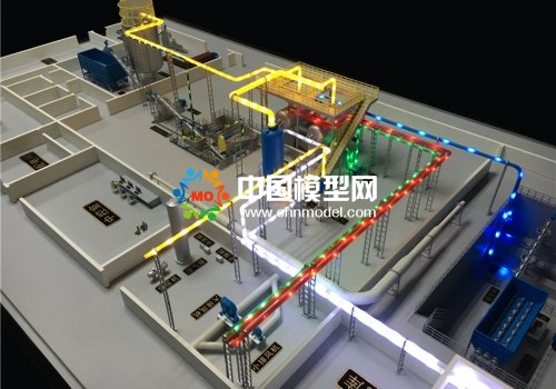 有機(jī)廢棄物處理及環(huán)境工程解決方案沙盤模型