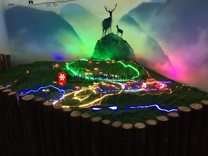 嘉興投影沙盤模型-投影沙盤模型設計-就選景文模型