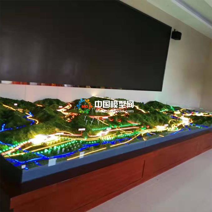 高鐵路網(wǎng)沙盤(pán)模型