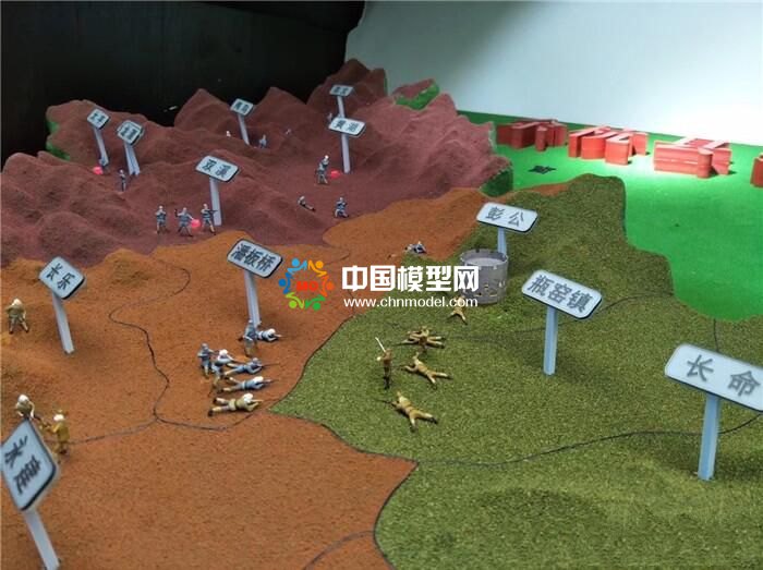 余杭縣抗日根據(jù)地示意圖沙盤(pán)