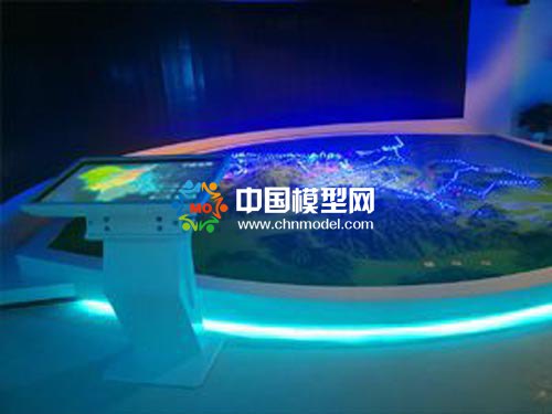 智慧沙盤模型主要應(yīng)用場(chǎng)景分布剖析