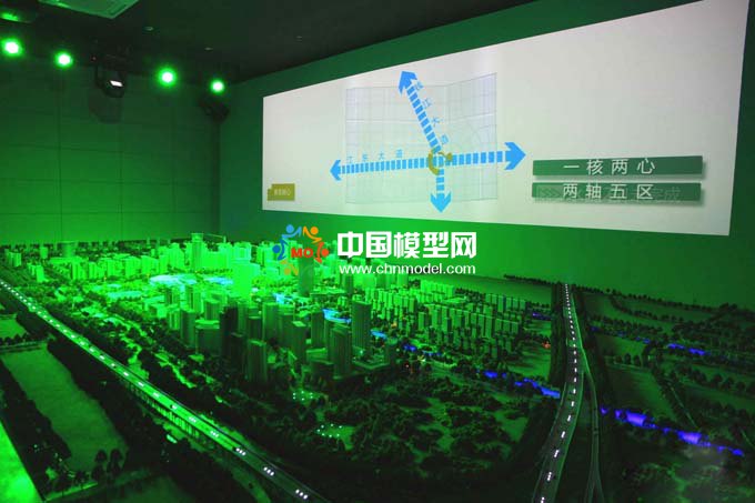 投影沙盤(pán)好不好，價(jià)格怎么樣？