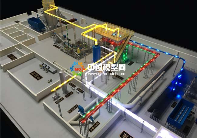 有機(jī)固體廢棄物處理沙盤(pán)模型