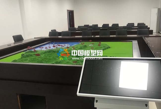 軍事地理電子沙盤