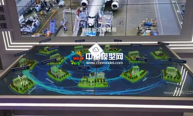 工業(yè)智能產(chǎn)業(yè)鏈協(xié)同平臺(tái)沙盤(pán)模型