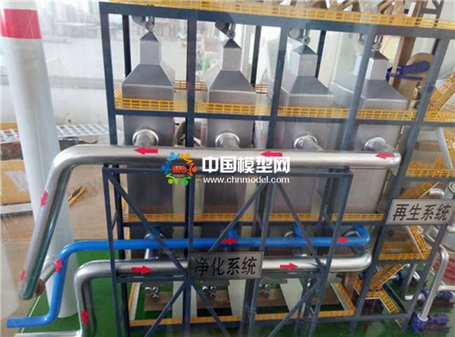 活性炭煙氣凈化系統(tǒng)沙盤模型