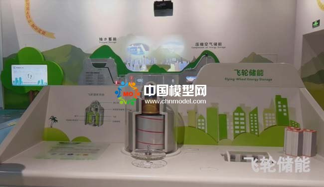 飛輪儲(chǔ)能沙盤模型