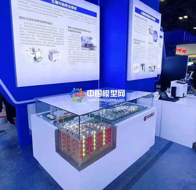 土壤污染防治沙盤模型
