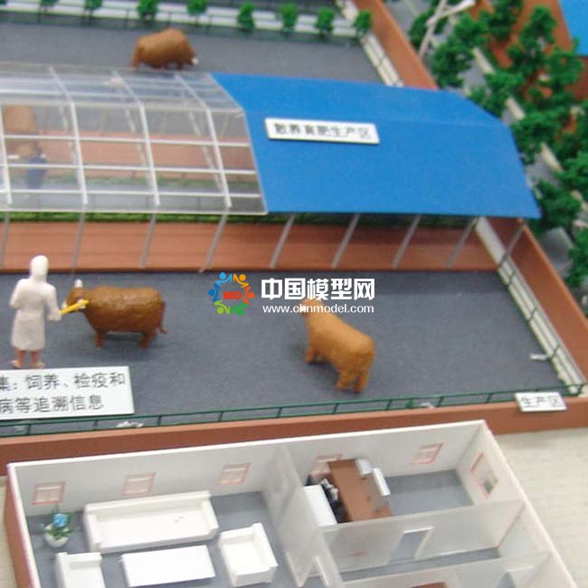 智慧養(yǎng)牛場(chǎng)沙盤(pán)模型
