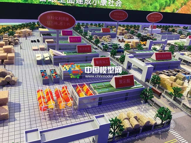 秸稈收儲(chǔ)綜合利用沙盤(pán)模型