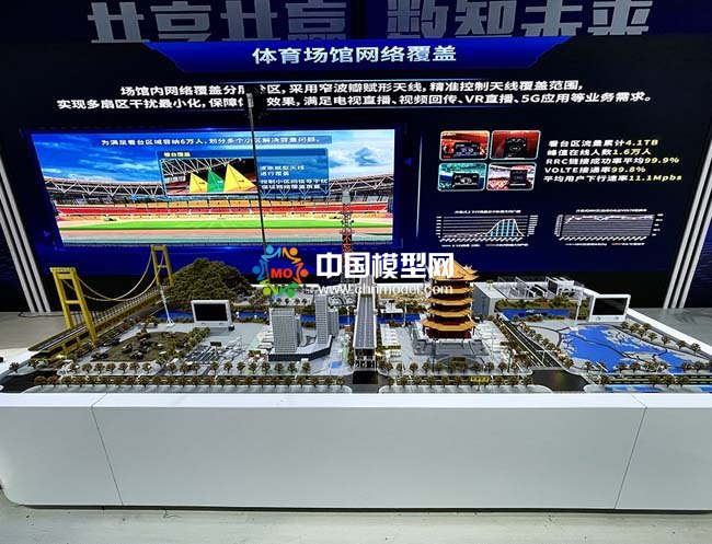 體育場(chǎng)館網(wǎng)絡(luò)解決方案沙盤模型
