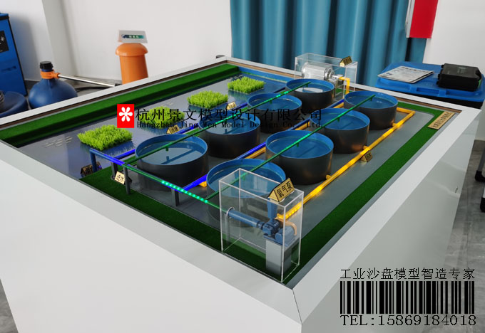 池塘高位池養(yǎng)殖模式沙盤模型