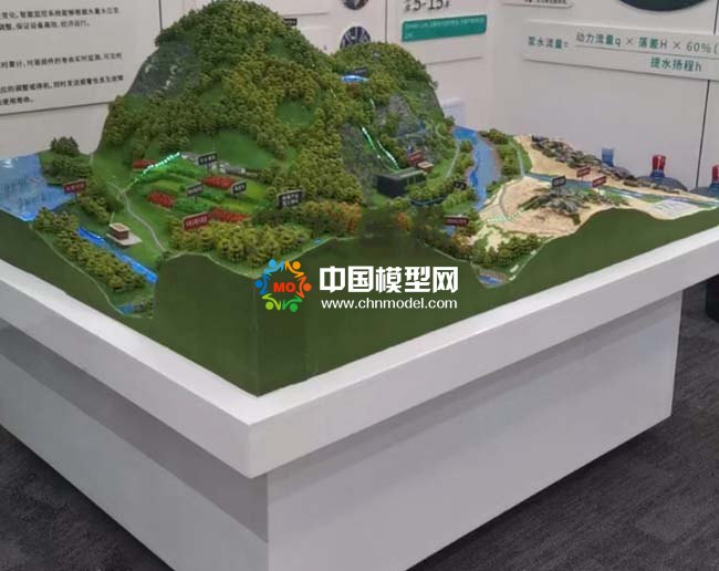 ???????光伏提水灌溉工程沙盤(pán)模型