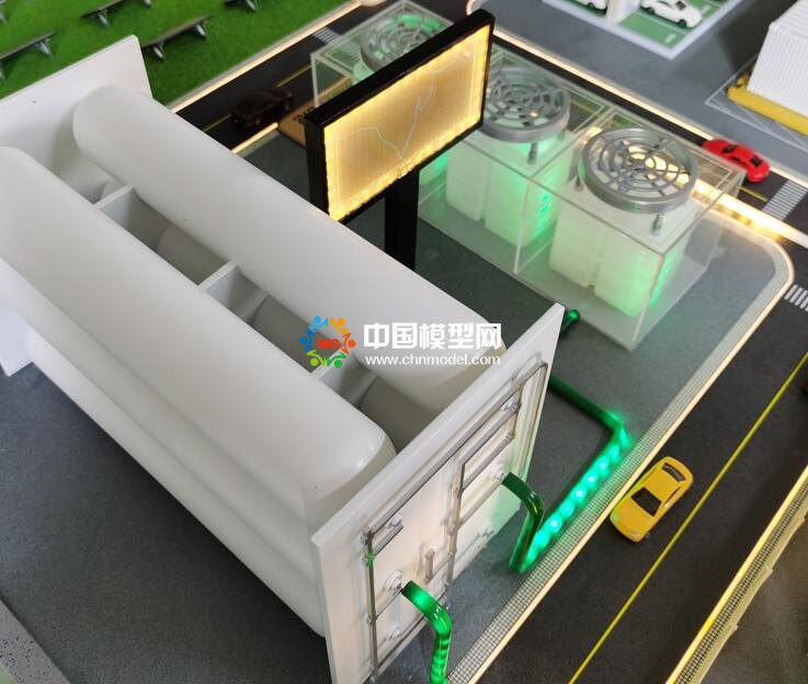 氫能源沙盤(pán)模型應(yīng)用與制作