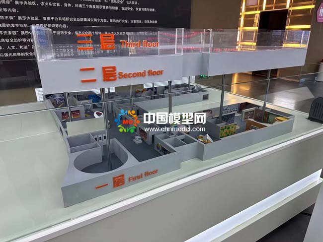 公共安全教育體驗(yàn)館沙盤(pán)模型