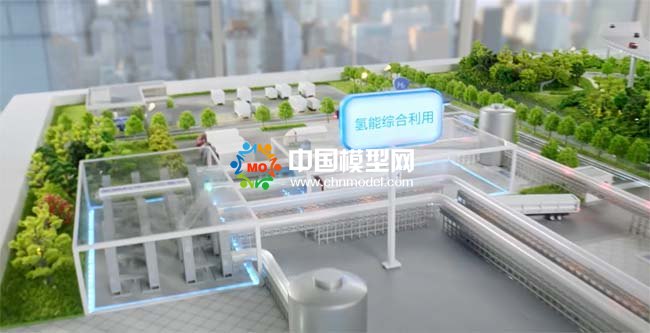 松下綠智造沙盤模型