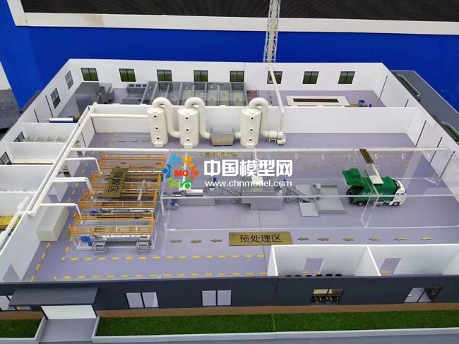 垃圾降解處理沙盤模型