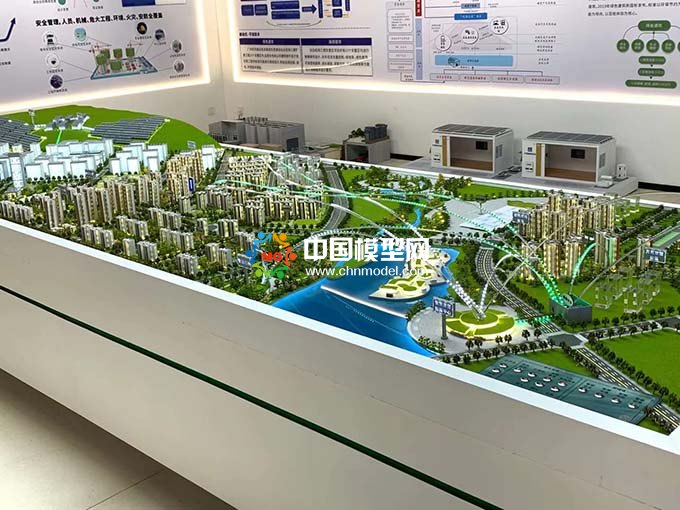 智慧能源微電網(wǎng)光儲直柔建筑沙盤模型  