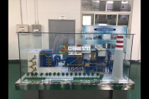 脫硫脫硝模型，環(huán)保能源模型，廢氣處理模型