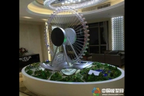 摩天輪沙盤模型，摩天輪介紹