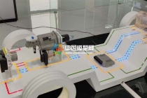 汽車(chē)電子控制系統(tǒng)沙盤(pán)模型